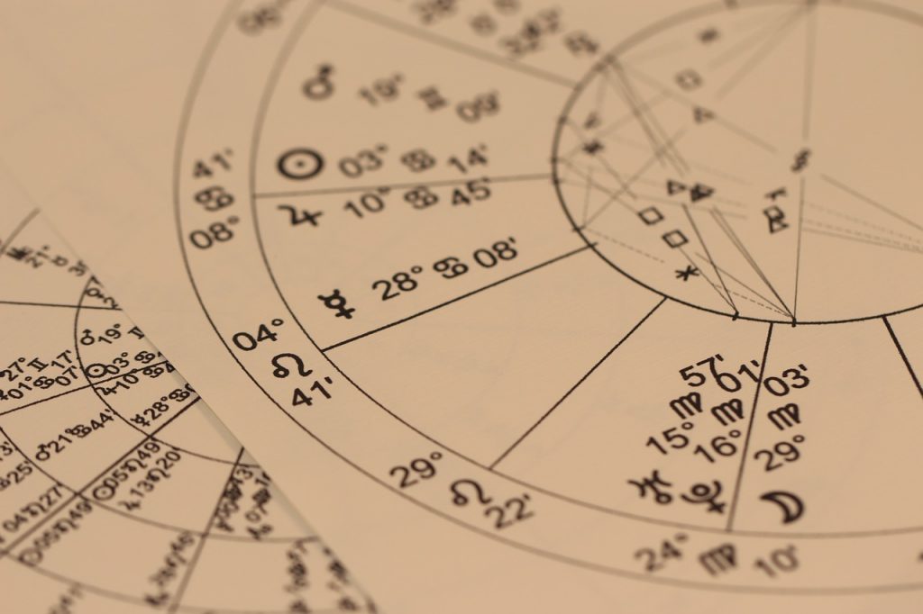 Um guia para calcular, ler e interpretar seu mapa astral astrológico